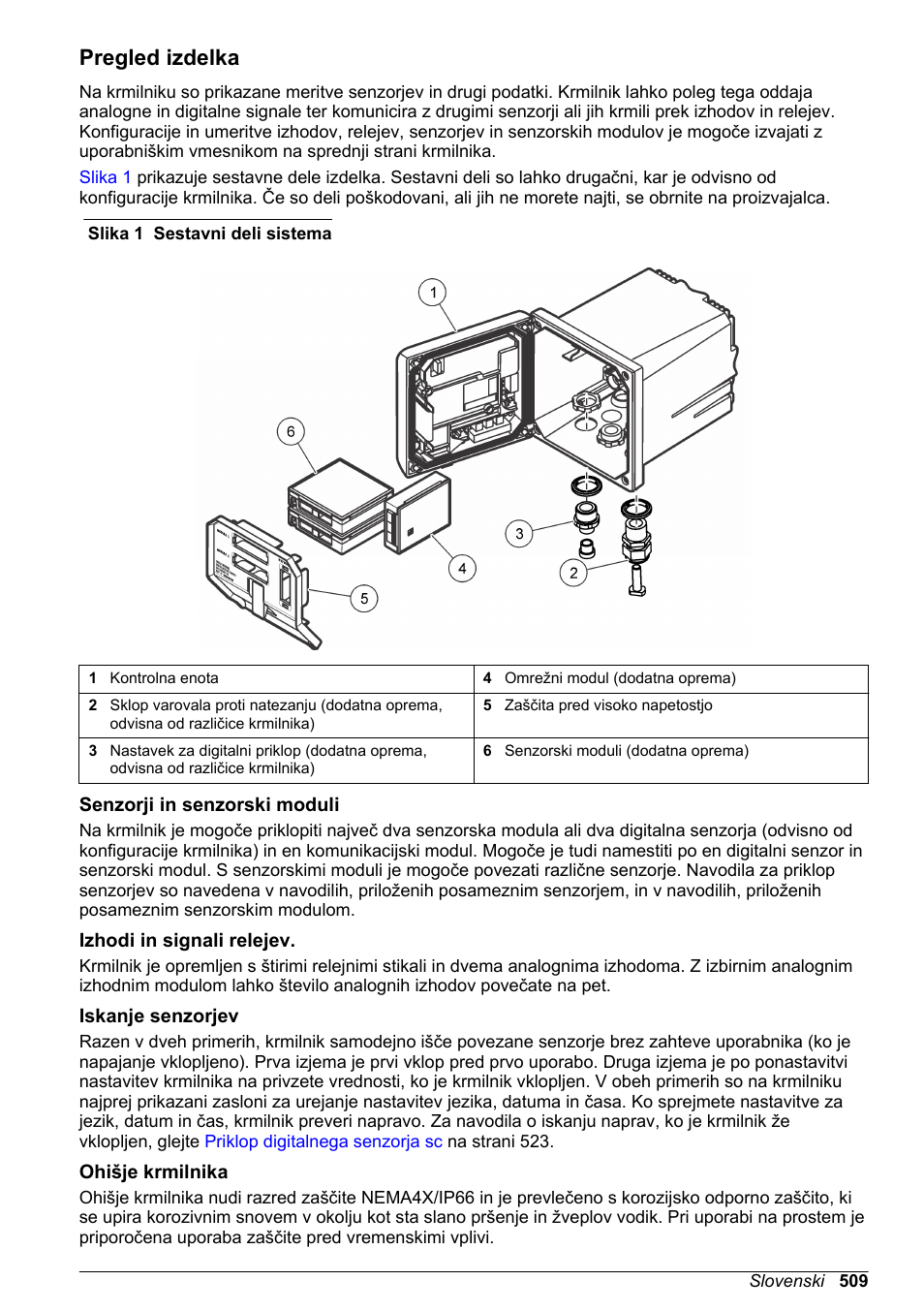 Pregled izdelka, Senzorji in senzorski moduli, Izhodi in signali relejev | Iskanje senzorjev, Ohišje krmilnika | Hach-Lange SC 200 Basic User Manual User Manual | Page 509 / 638