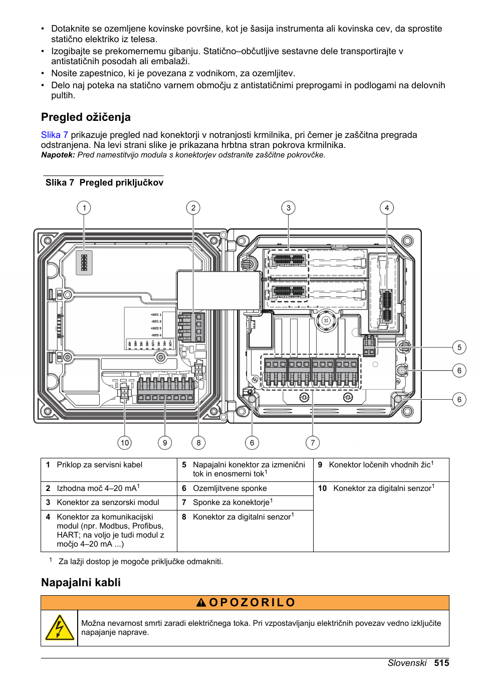Pregled ožičenja, Napajalni kabli | Hach-Lange SC 200 Basic User Manual User Manual | Page 515 / 638