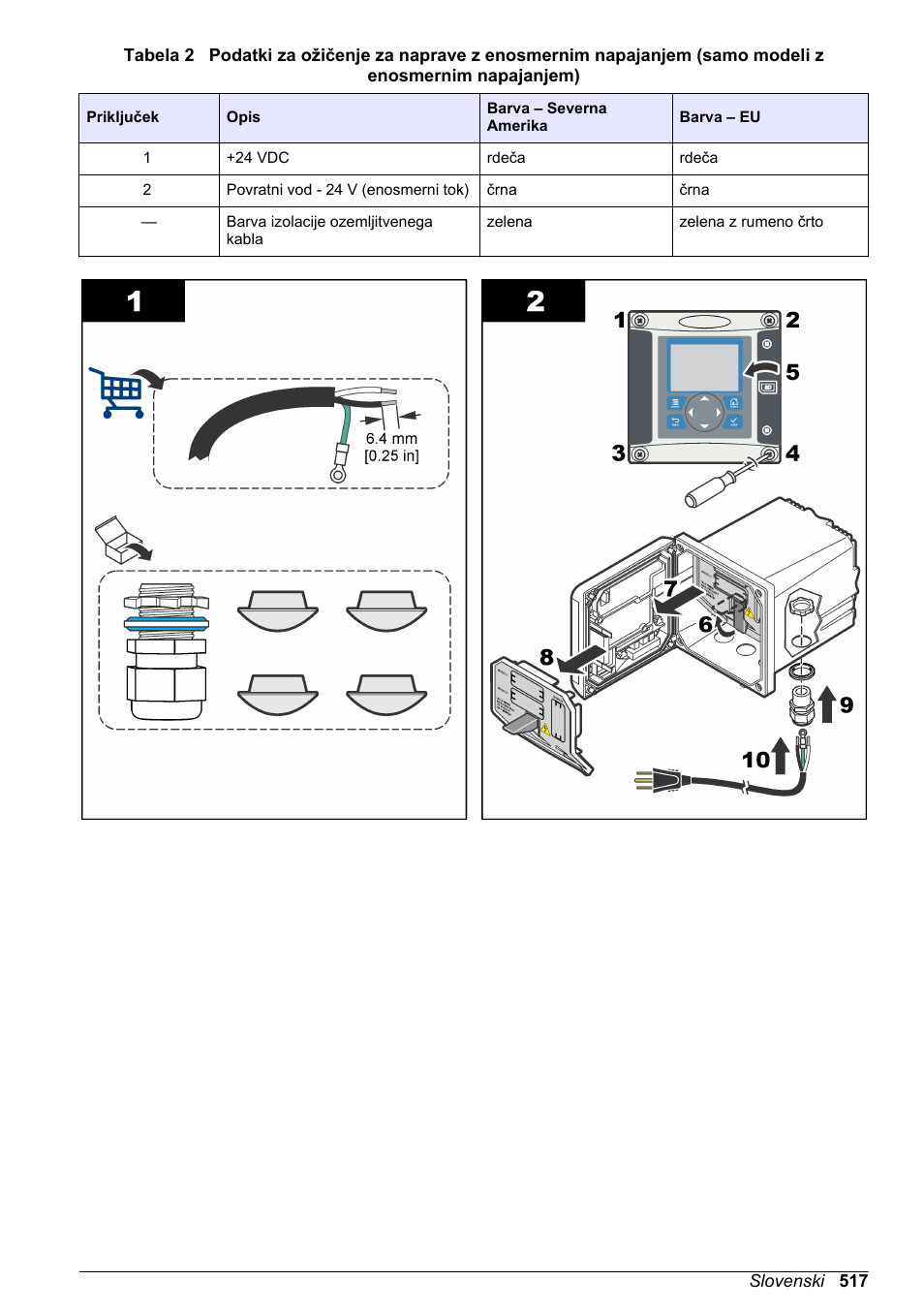 Tabela 2 | Hach-Lange SC 200 Basic User Manual User Manual | Page 517 / 638