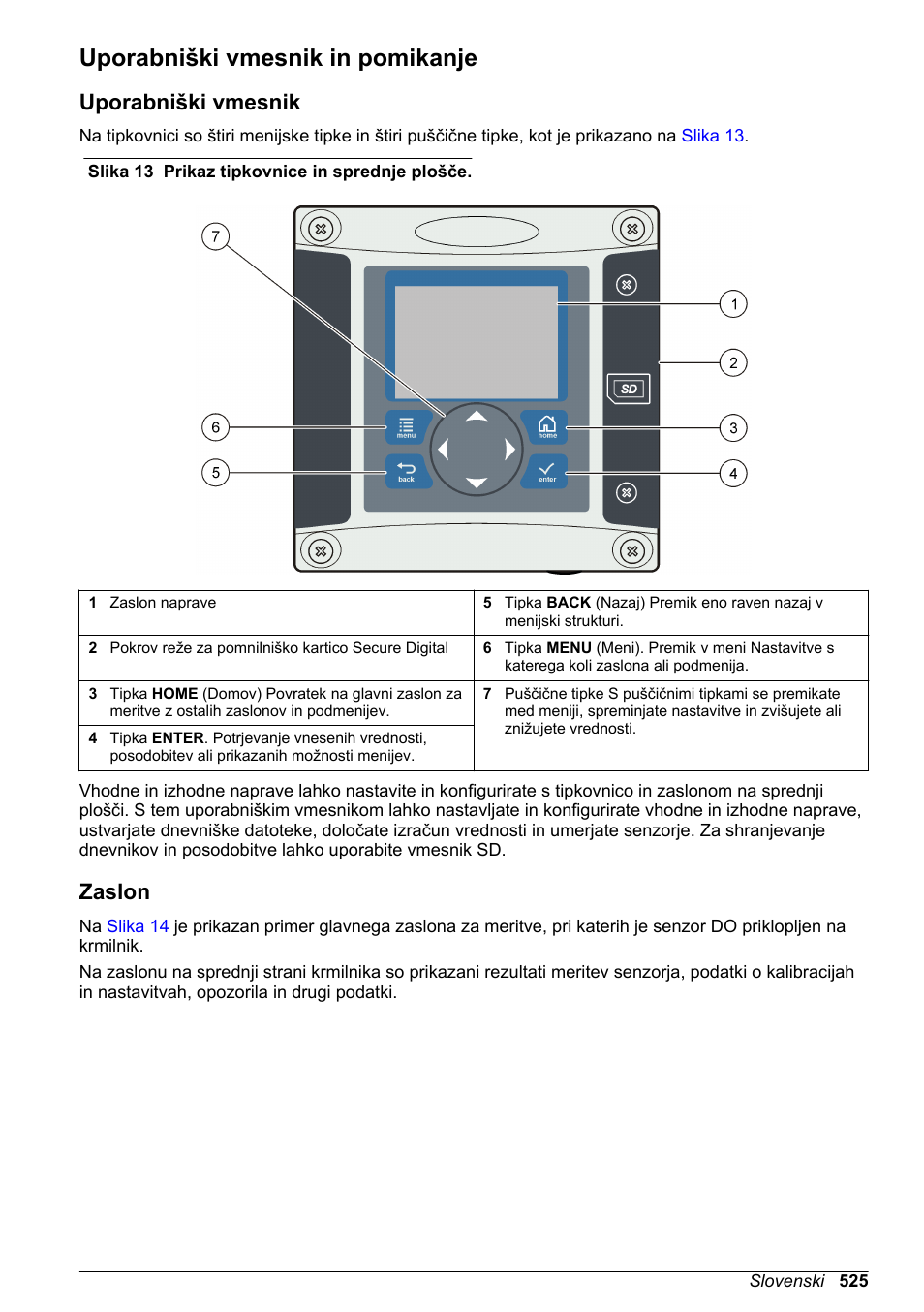 Uporabniški vmesnik in pomikanje, Uporabniški vmesnik, Zaslon | Hach-Lange SC 200 Basic User Manual User Manual | Page 525 / 638