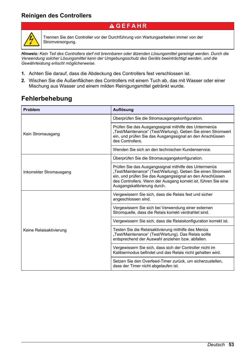 Reinigen des controllers, Fehlerbehebung | Hach-Lange SC 200 Basic User Manual User Manual | Page 53 / 638