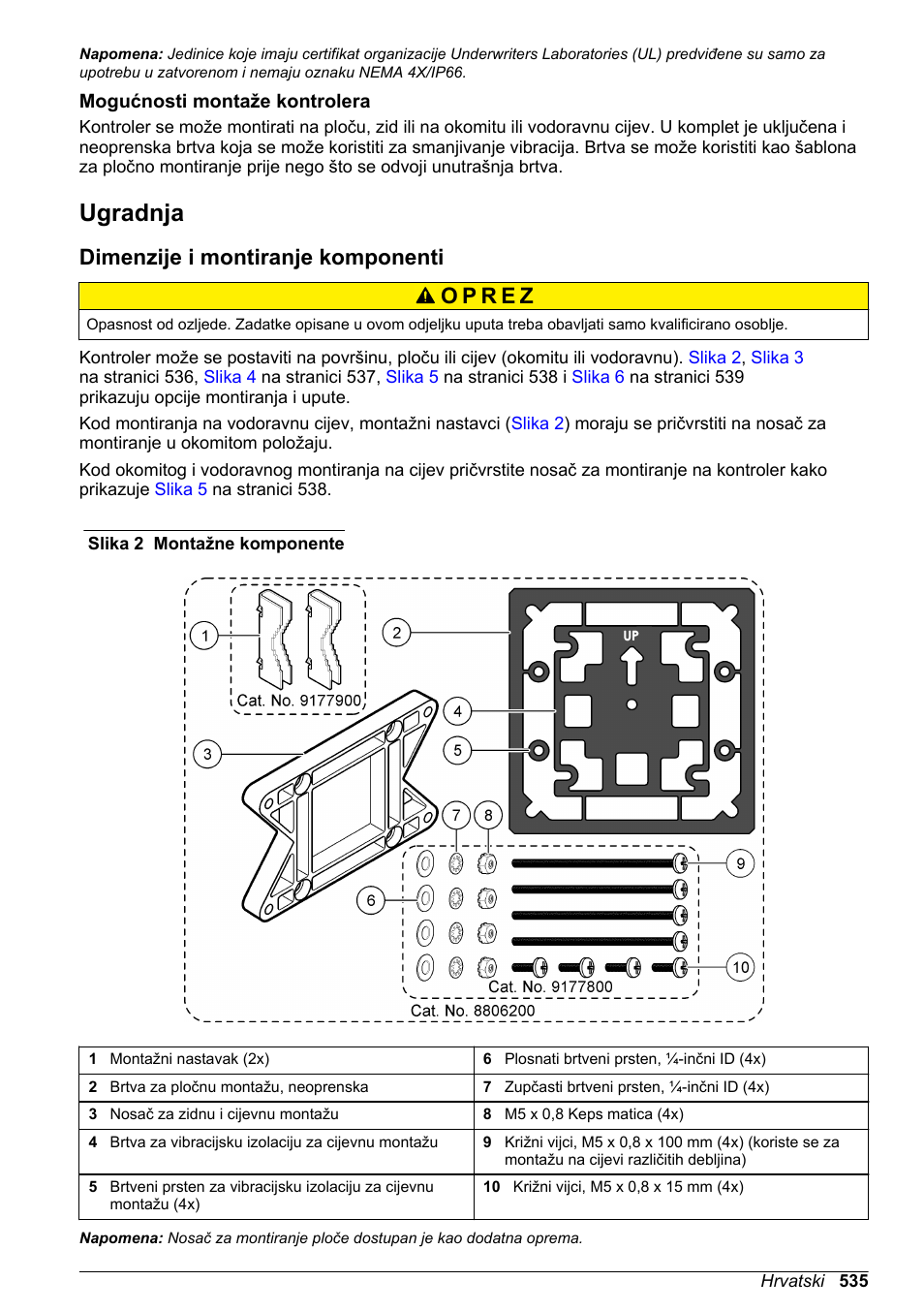 Mogućnosti montaže kontrolera, Ugradnja, Dimenzije i montiranje komponenti | Hach-Lange SC 200 Basic User Manual User Manual | Page 535 / 638