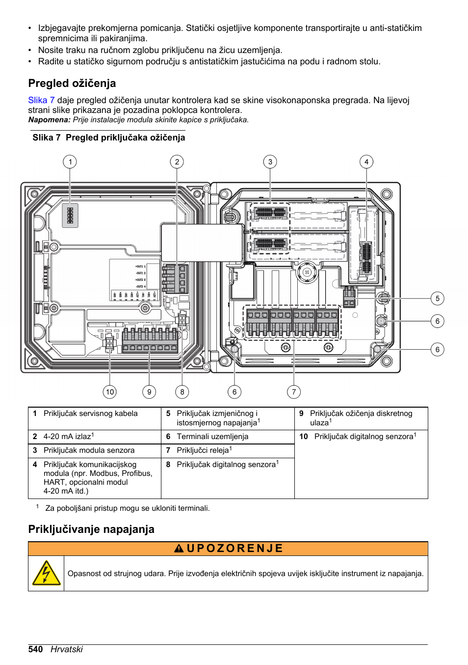 Pregled ožičenja, Priključivanje napajanja | Hach-Lange SC 200 Basic User Manual User Manual | Page 540 / 638