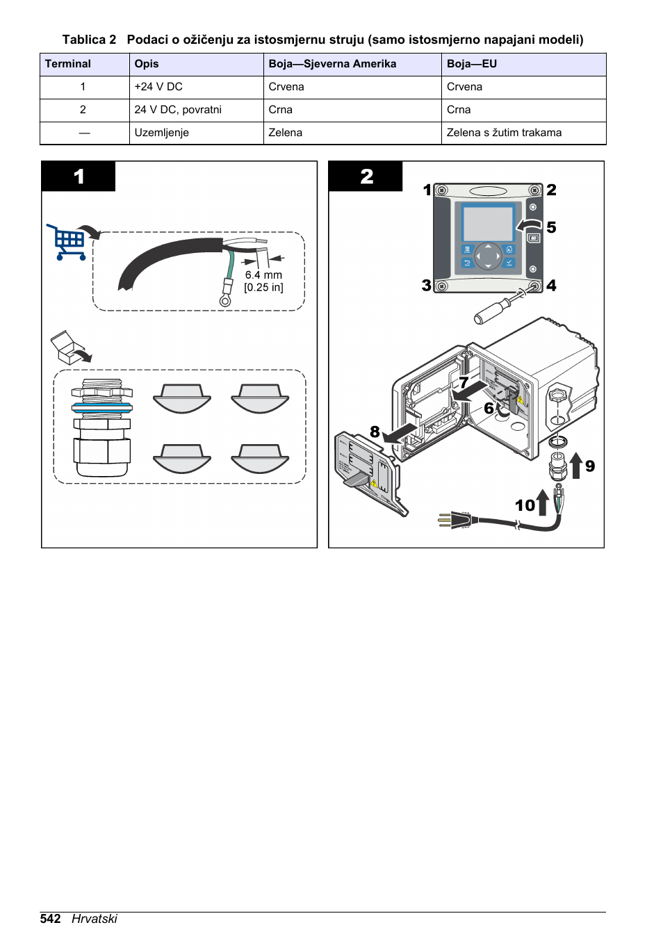 Tablica 2, Kako biste postavili napajanje za | Hach-Lange SC 200 Basic User Manual User Manual | Page 542 / 638