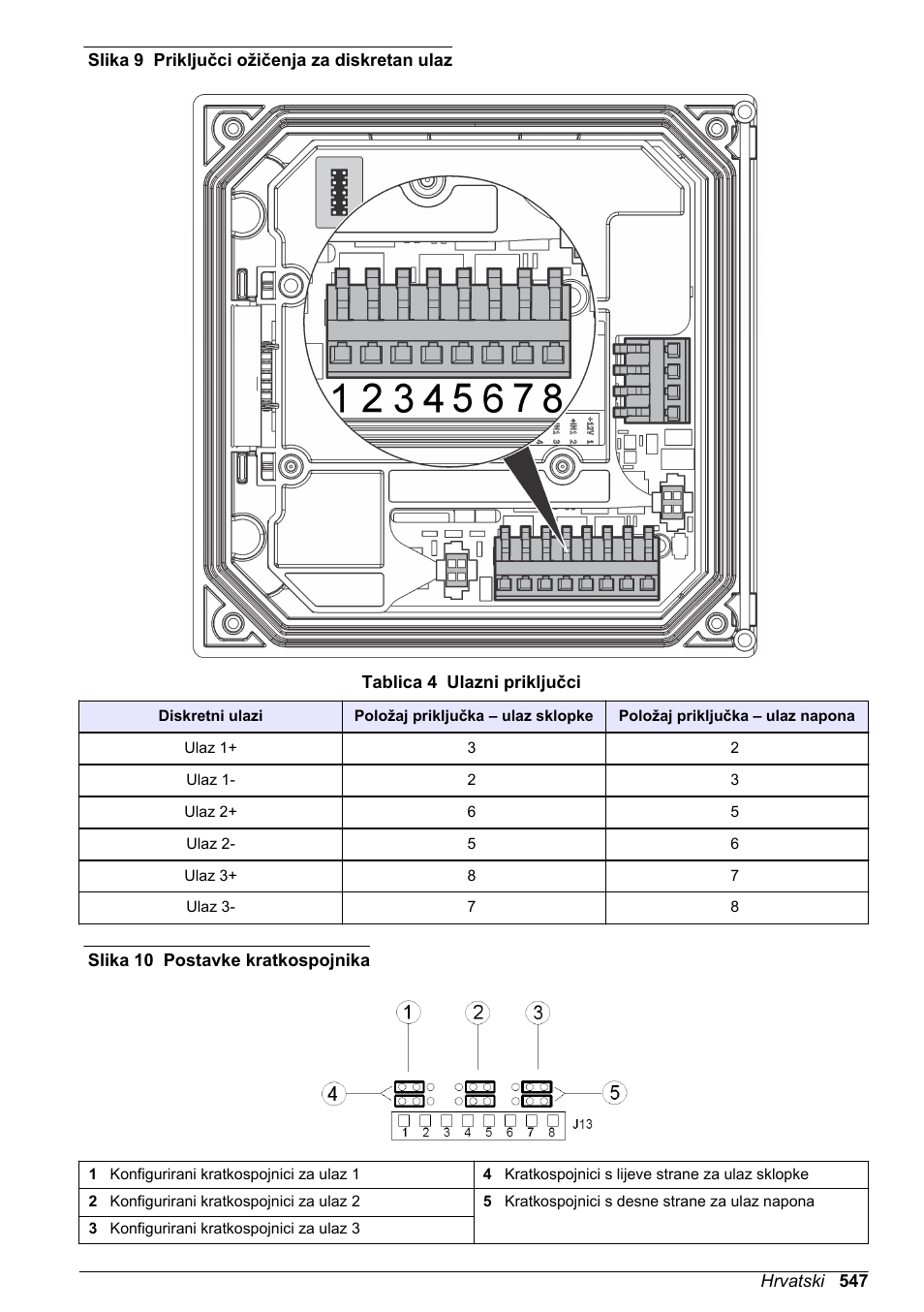 Slika 9, Tablica 4, Slika 10 | Napomena | Hach-Lange SC 200 Basic User Manual User Manual | Page 547 / 638