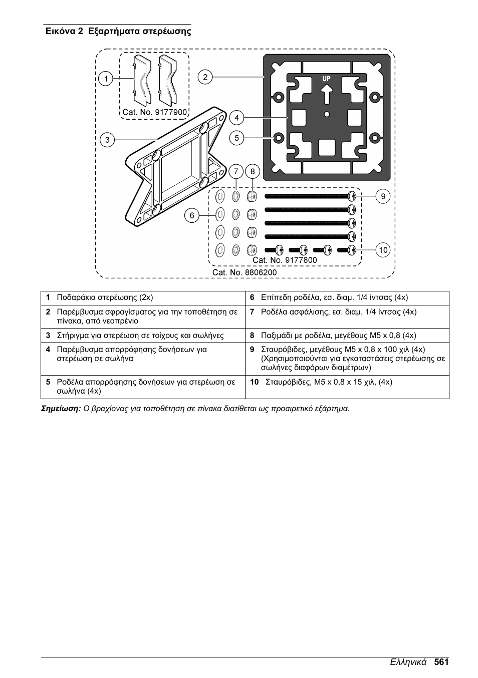 Εικόνα 2 | Hach-Lange SC 200 Basic User Manual User Manual | Page 561 / 638