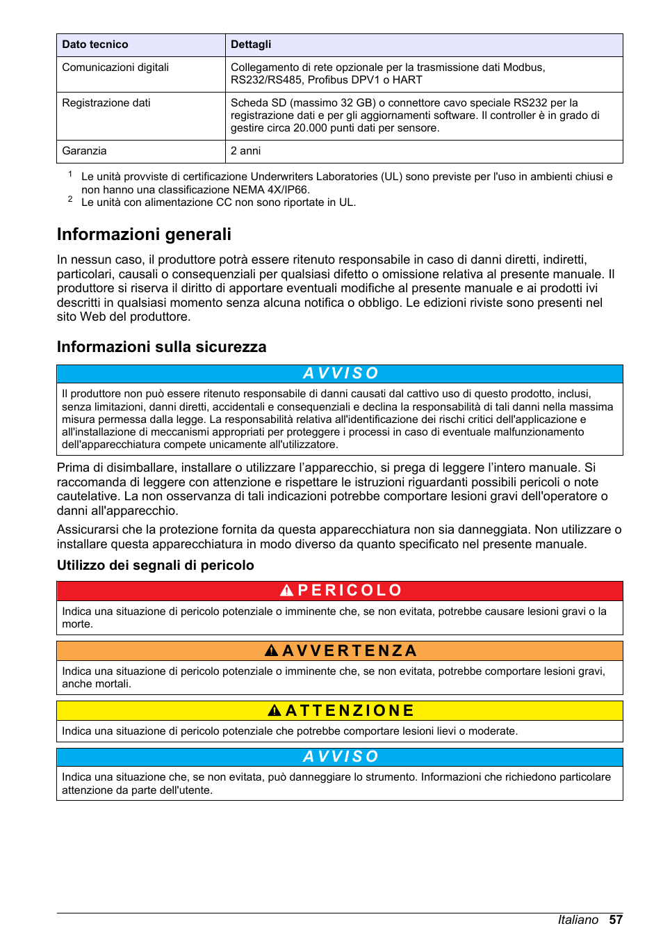 Informazioni generali, Informazioni sulla sicurezza, Utilizzo dei segnali di pericolo | Hach-Lange SC 200 Basic User Manual User Manual | Page 57 / 638
