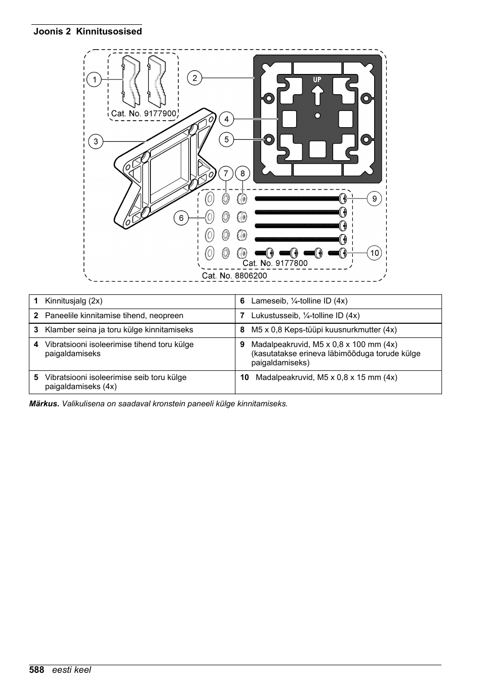Joonis 2, Olema paigaldatud kinnitusklambri | Hach-Lange SC 200 Basic User Manual User Manual | Page 588 / 638