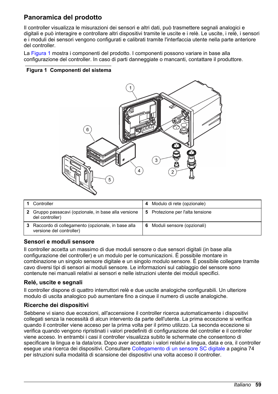 Panoramica del prodotto, Sensori e moduli sensore, Relé, uscite e segnali | Ricerche dei dispositivi | Hach-Lange SC 200 Basic User Manual User Manual | Page 59 / 638