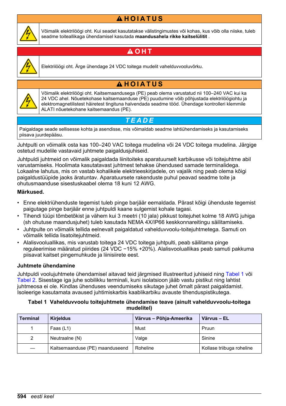 O h t | Hach-Lange SC 200 Basic User Manual User Manual | Page 594 / 638