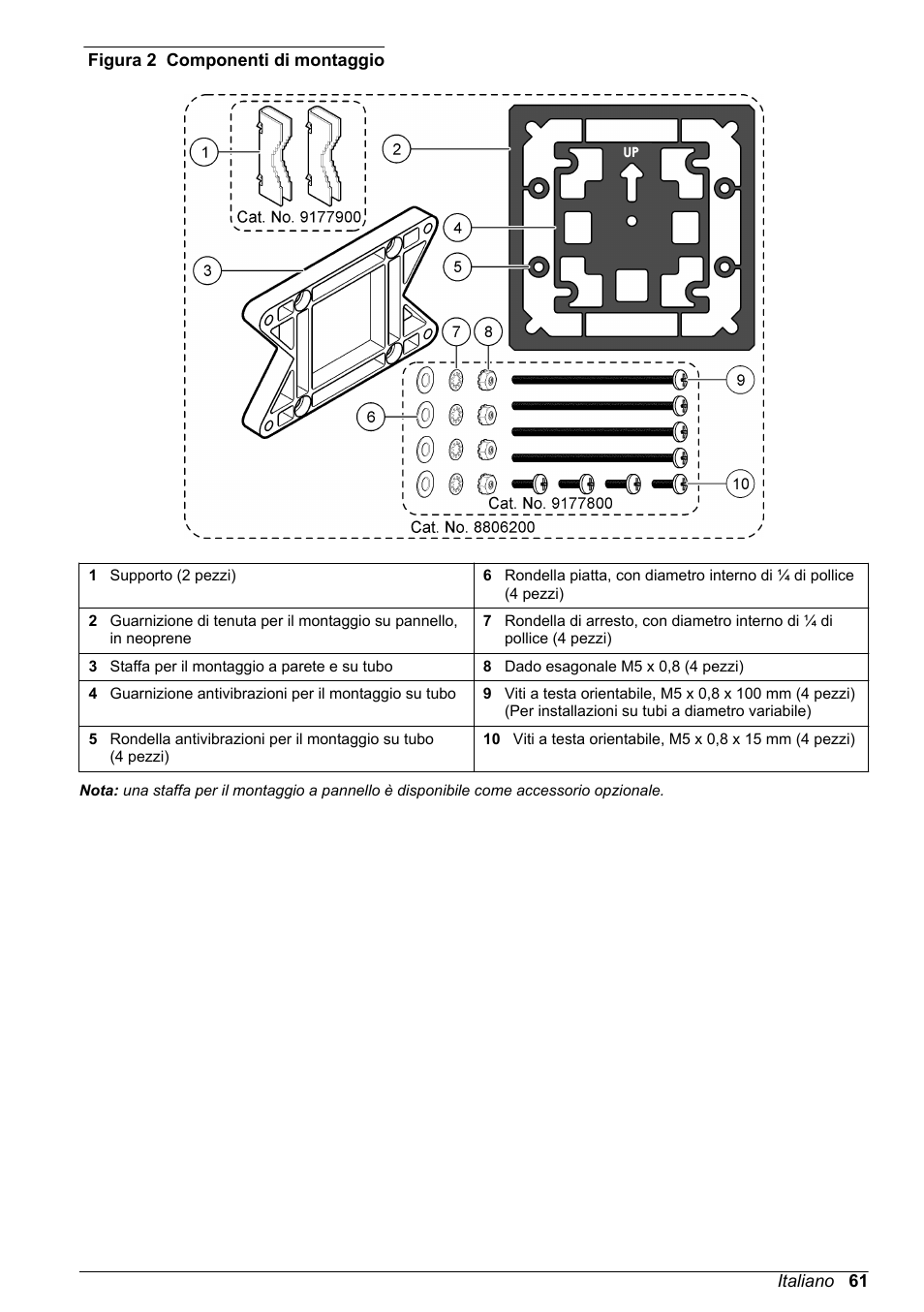 Figura 2 | Hach-Lange SC 200 Basic User Manual User Manual | Page 61 / 638