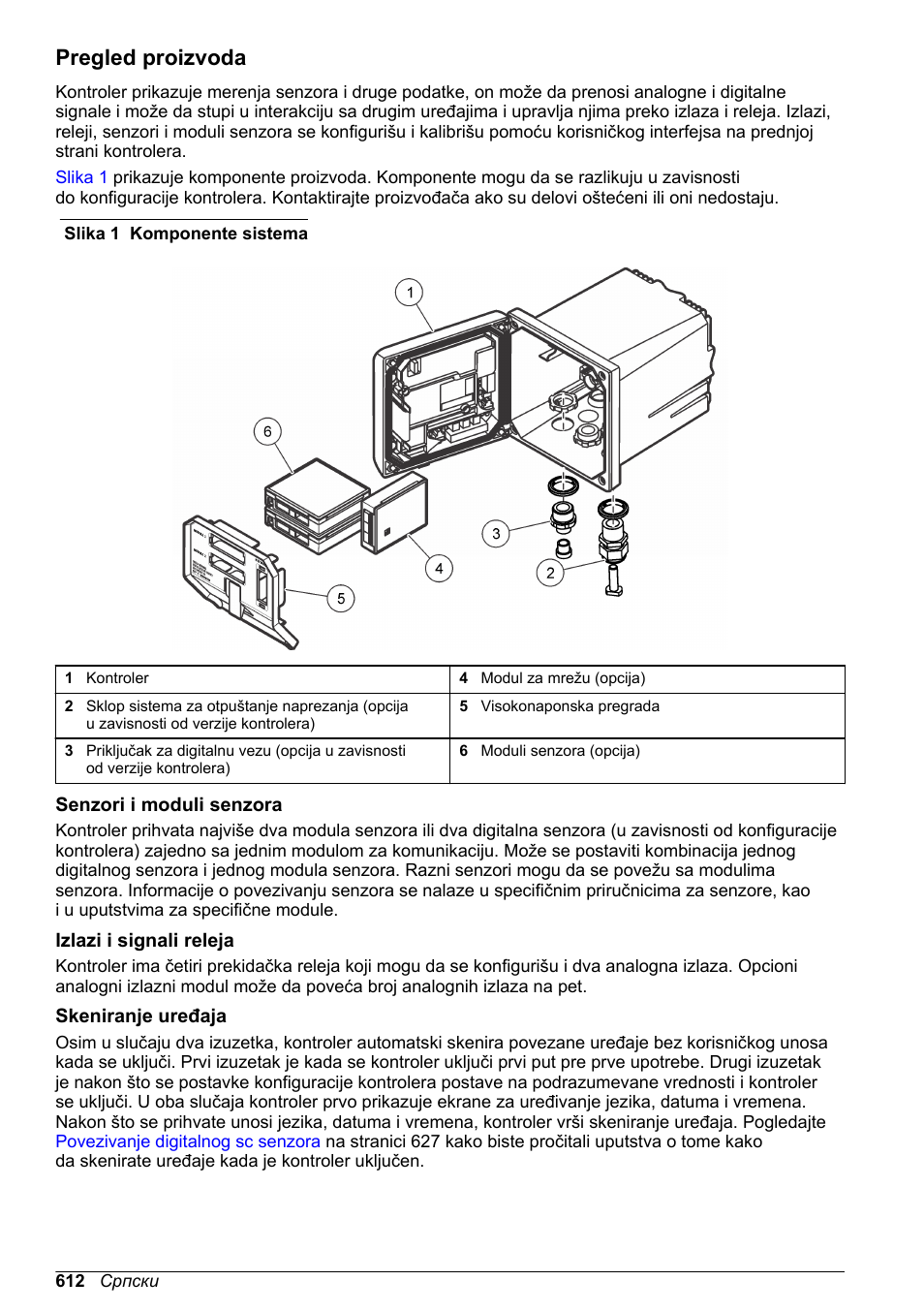 Pregled proizvoda, Senzori i moduli senzora, Izlazi i signali releja | Skeniranje uređaja | Hach-Lange SC 200 Basic User Manual User Manual | Page 612 / 638