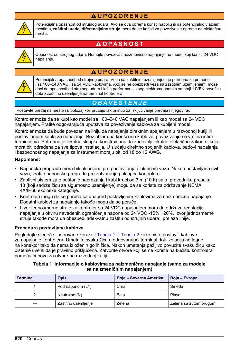 Hach-Lange SC 200 Basic User Manual User Manual | Page 620 / 638