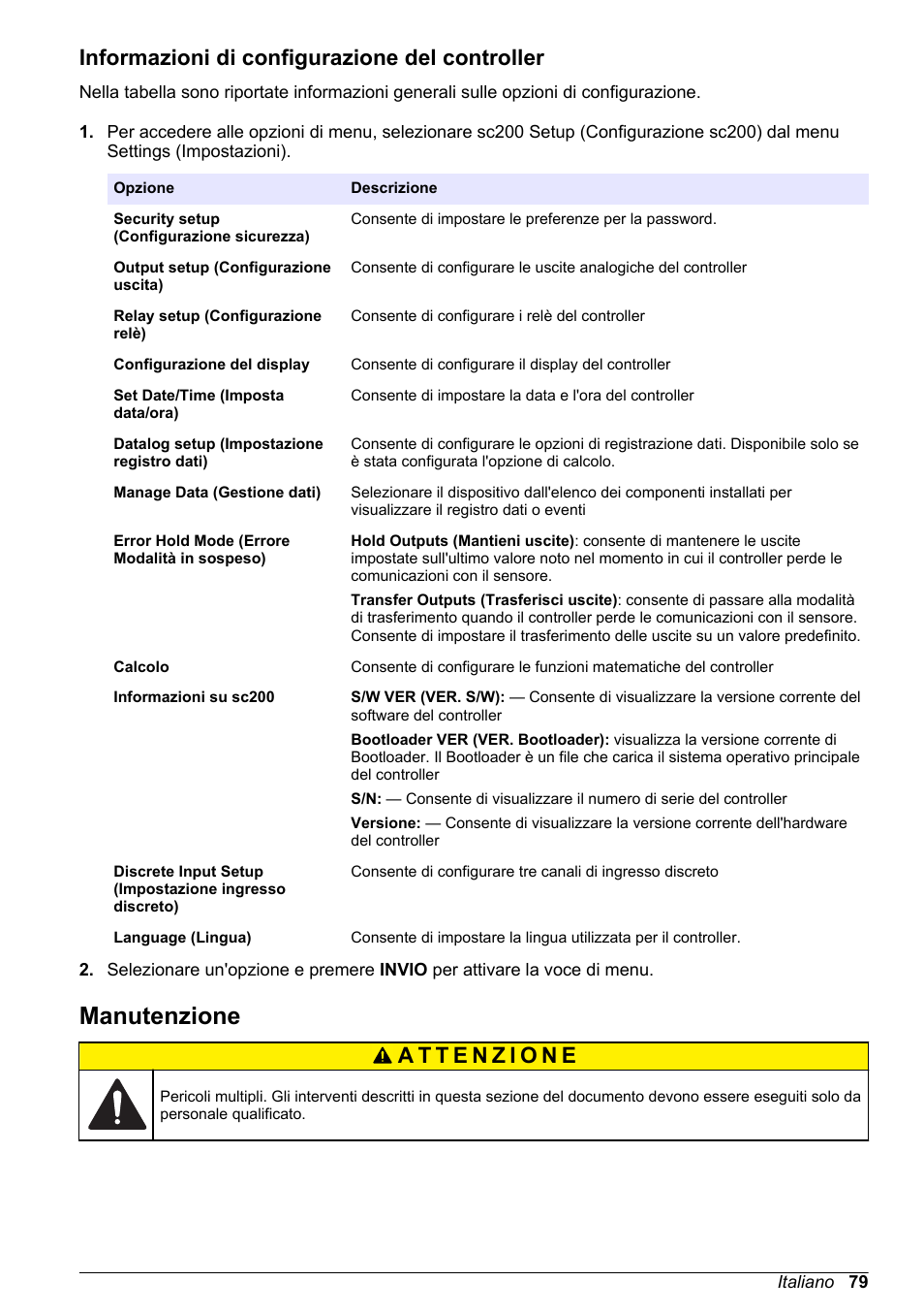 Informazioni di configurazione del controller, Manutenzione | Hach-Lange SC 200 Basic User Manual User Manual | Page 79 / 638