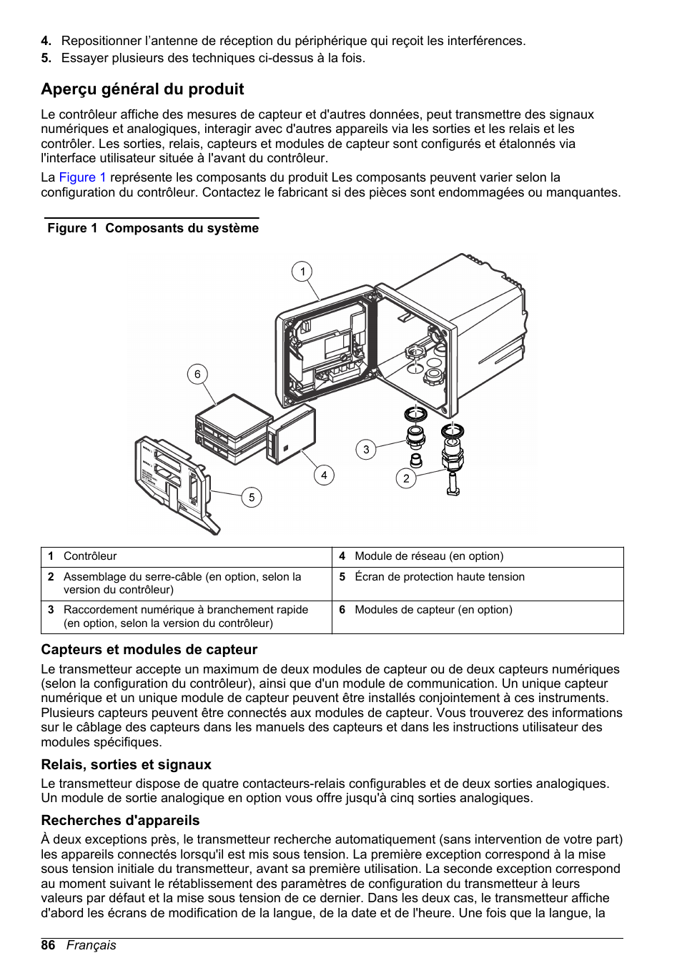 Aperçu général du produit, Capteurs et modules de capteur, Relais, sorties et signaux | Recherches d'appareils | Hach-Lange SC 200 Basic User Manual User Manual | Page 86 / 638