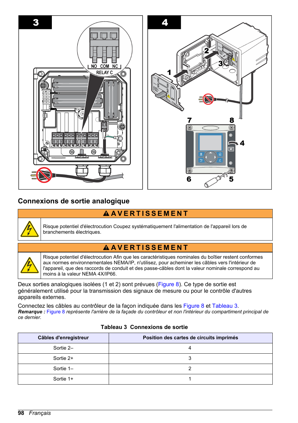 Connexions de sortie analogique | Hach-Lange SC 200 Basic User Manual User Manual | Page 98 / 638