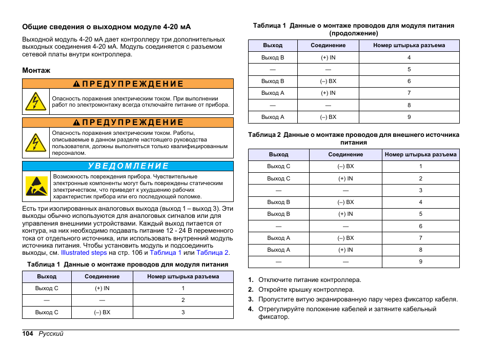 Общие сведения о выходном модуле 4-20 ма, Монтаж | Hach-Lange SC 200 Active 4-20 mA Output Module User Manual User Manual | Page 104 / 148
