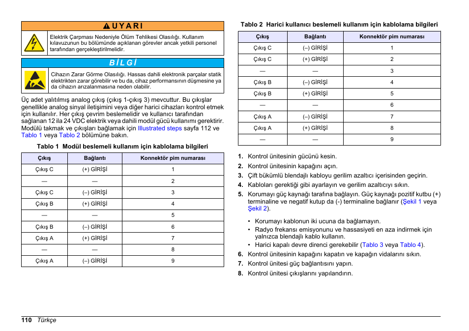 Hach-Lange SC 200 Active 4-20 mA Output Module User Manual User Manual | Page 110 / 148