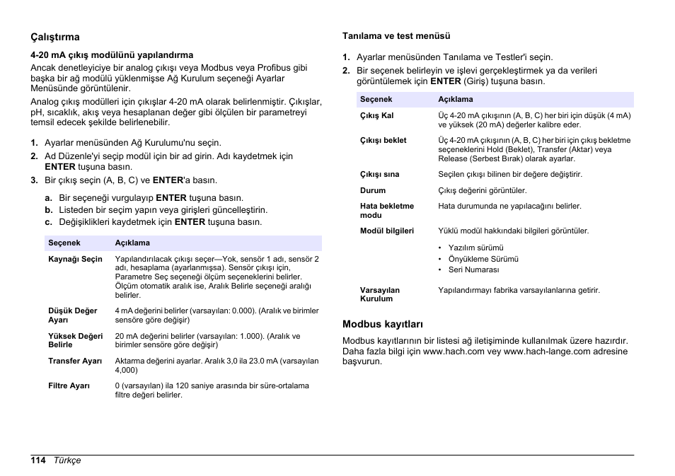 Çalıştırma, 20 ma çıkış modülünü yapılandırma, Tanılama ve test menüsü | Modbus kayıtları | Hach-Lange SC 200 Active 4-20 mA Output Module User Manual User Manual | Page 114 / 148