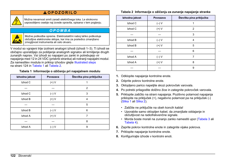 Hach-Lange SC 200 Active 4-20 mA Output Module User Manual User Manual | Page 122 / 148