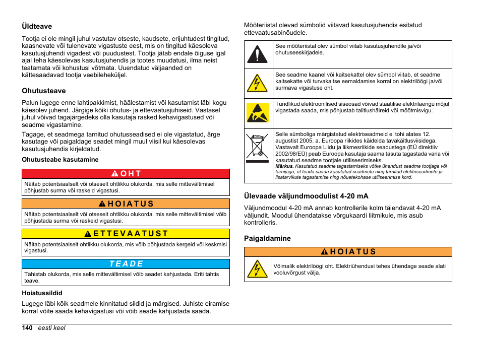 Kasutusjuhend, Üldteave, Ohutusteave | Ohutusteabe kasutamine, Hoiatussildid, Ülevaade väljundmoodulist 4-20 ma, Paigaldamine, Eesti keel, O h t | Hach-Lange SC 200 Active 4-20 mA Output Module User Manual User Manual | Page 140 / 148