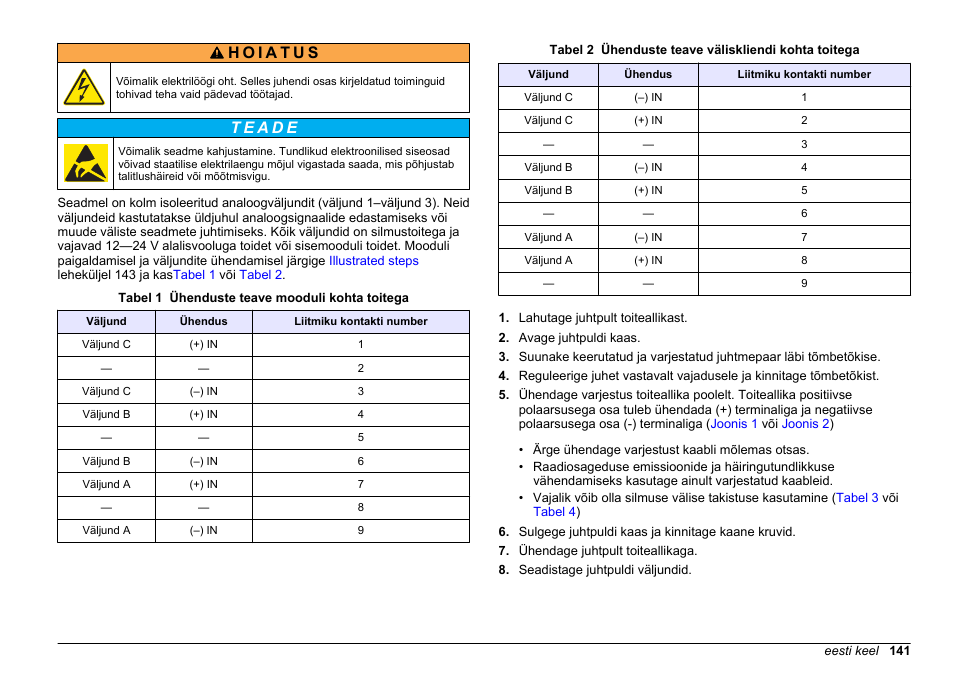 Hach-Lange SC 200 Active 4-20 mA Output Module User Manual User Manual | Page 141 / 148