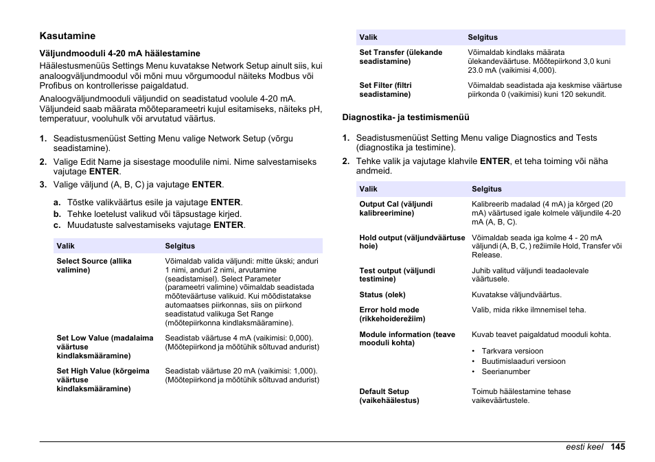 Kasutamine, Väljundmooduli 4-20 ma häälestamine, Diagnostika- ja testimismenüü | Hach-Lange SC 200 Active 4-20 mA Output Module User Manual User Manual | Page 145 / 148