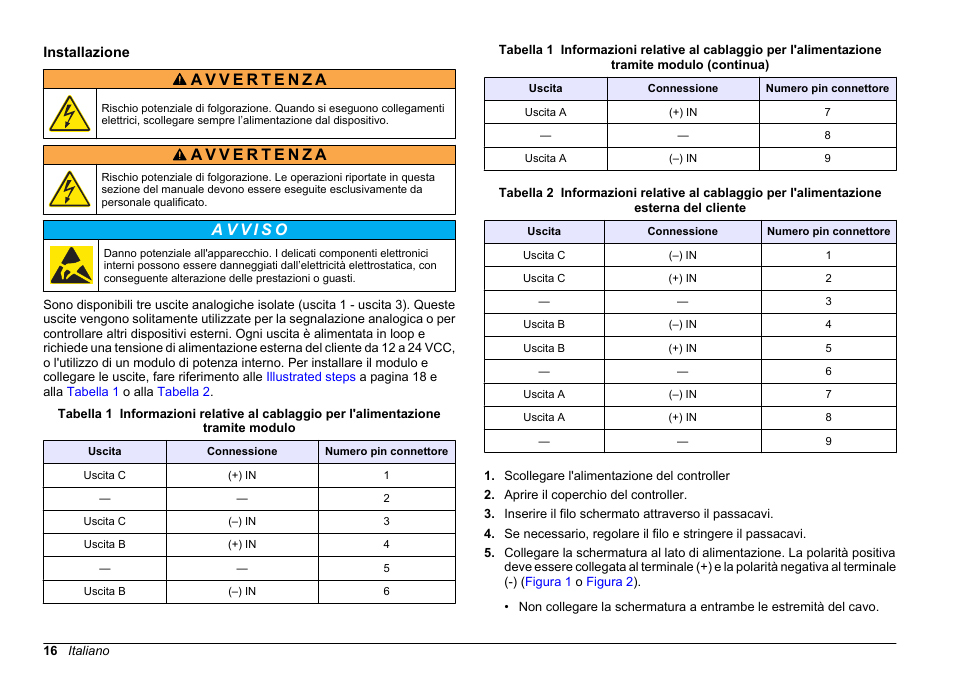 Installazione | Hach-Lange SC 200 Active 4-20 mA Output Module User Manual User Manual | Page 16 / 148