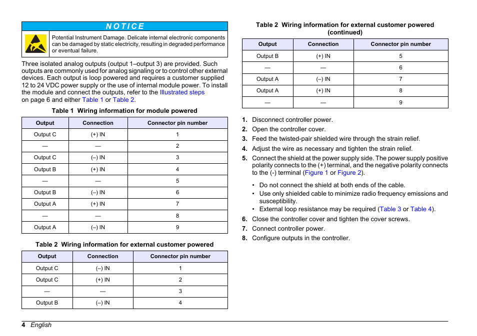 Hach-Lange SC 200 Active 4-20 mA Output Module User Manual User Manual | Page 4 / 148