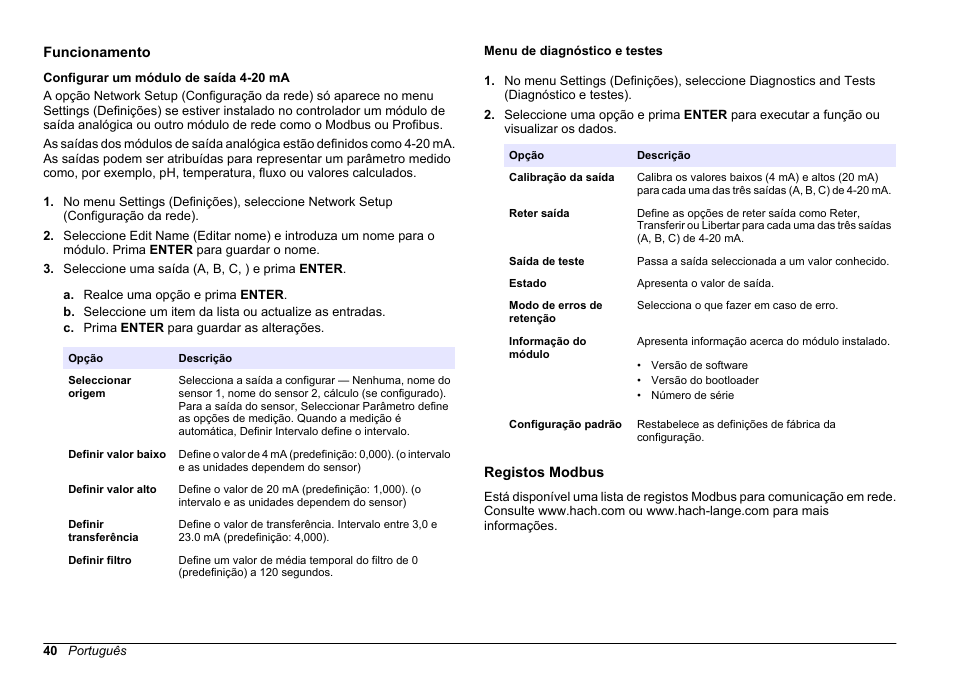 Funcionamento, Configurar um módulo de saída 4-20 ma, Menu de diagnóstico e testes | Registos modbus | Hach-Lange SC 200 Active 4-20 mA Output Module User Manual User Manual | Page 40 / 148