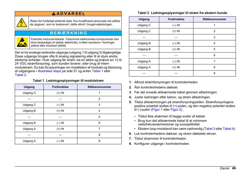 Hach-Lange SC 200 Active 4-20 mA Output Module User Manual User Manual | Page 49 / 148