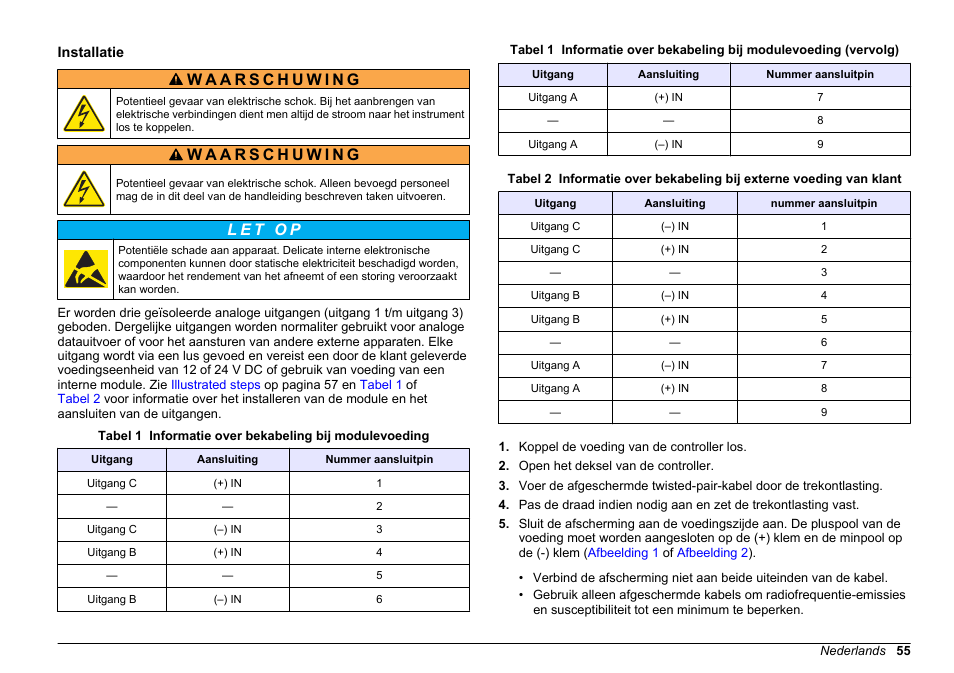 Installatie | Hach-Lange SC 200 Active 4-20 mA Output Module User Manual User Manual | Page 55 / 148