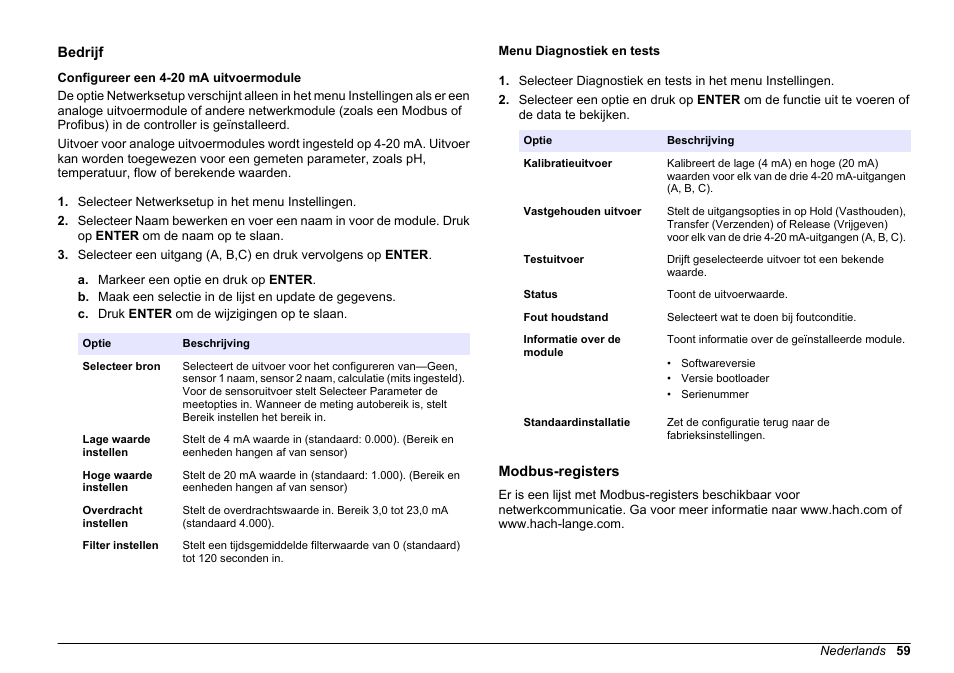 Bedrijf, Configureer een 4-20 ma uitvoermodule, Menu diagnostiek en tests | Modbus-registers | Hach-Lange SC 200 Active 4-20 mA Output Module User Manual User Manual | Page 59 / 148