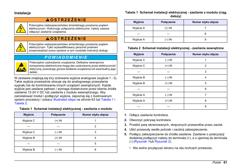 Instalacja | Hach-Lange SC 200 Active 4-20 mA Output Module User Manual User Manual | Page 61 / 148