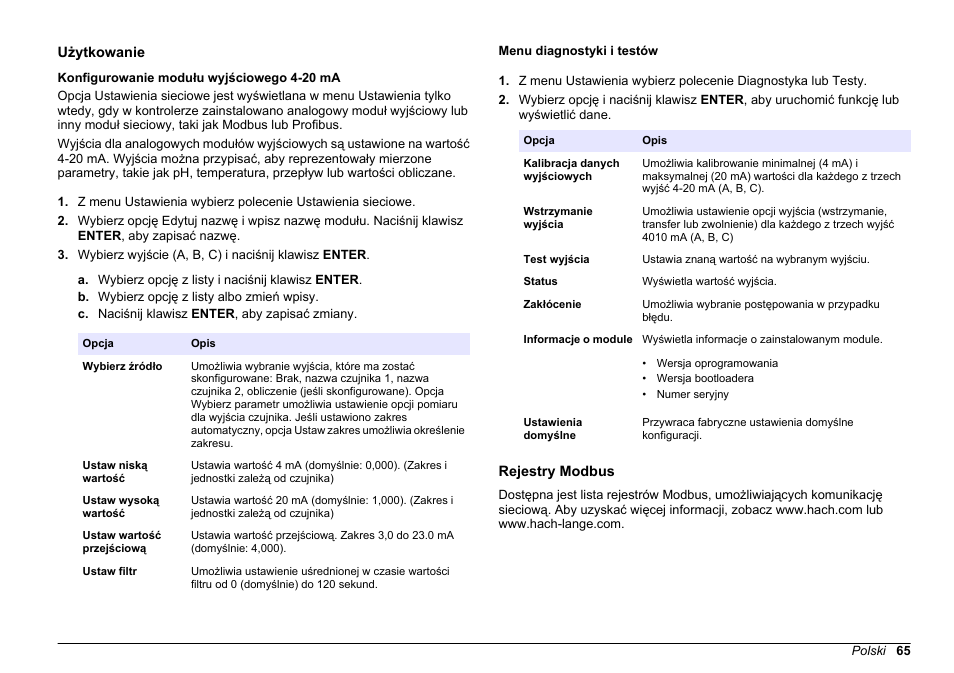 Użytkowanie, Konfigurowanie modułu wyjściowego 4-20 ma, Menu diagnostyki i testów | Rejestry modbus | Hach-Lange SC 200 Active 4-20 mA Output Module User Manual User Manual | Page 65 / 148