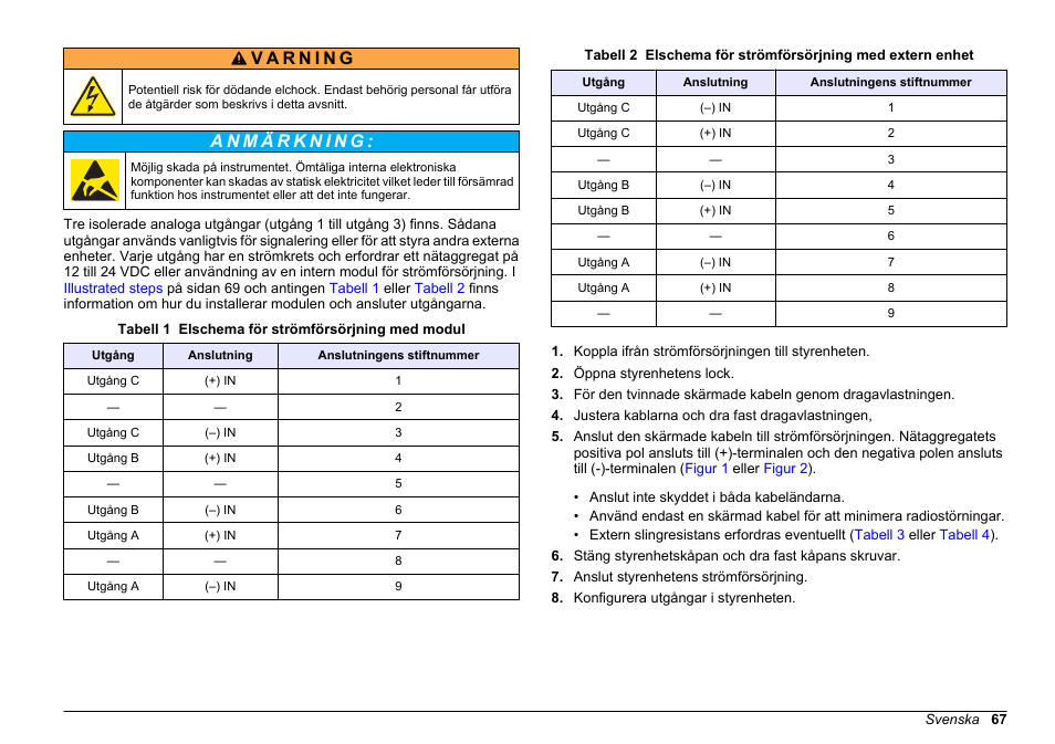 Hach-Lange SC 200 Active 4-20 mA Output Module User Manual User Manual | Page 67 / 148