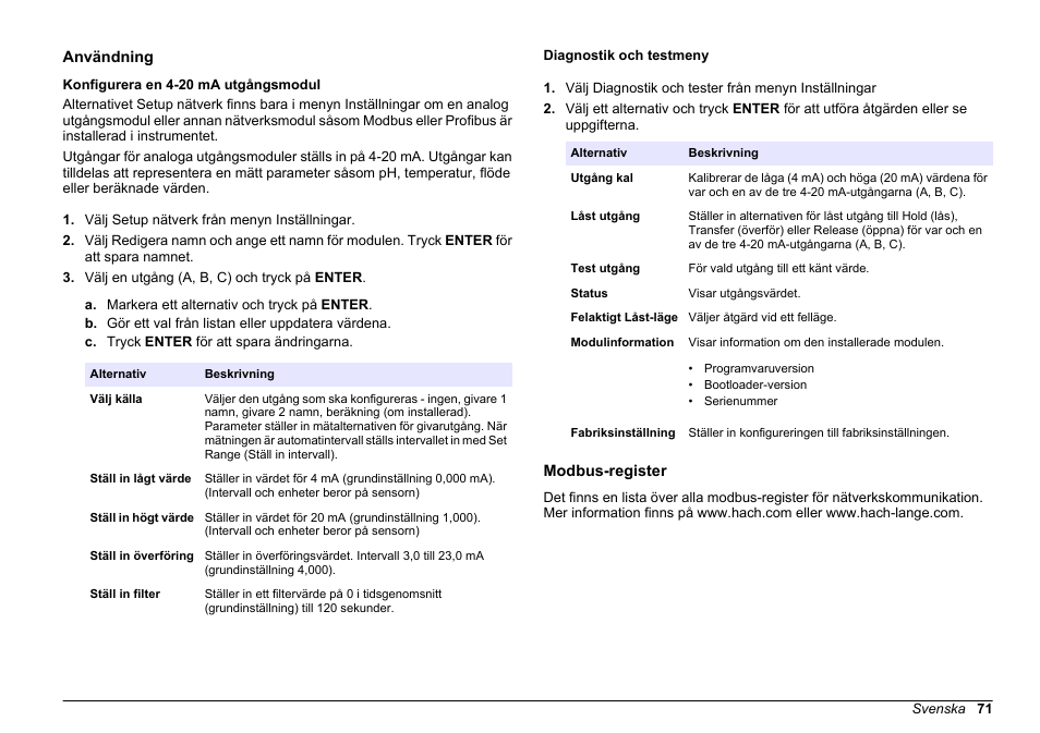 Användning, Konfigurera en 4-20 ma utgångsmodul, Diagnostik och testmeny | Modbus-register | Hach-Lange SC 200 Active 4-20 mA Output Module User Manual User Manual | Page 71 / 148