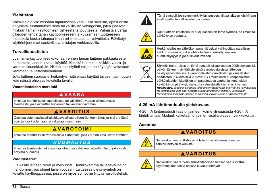Käyttäjän käsikirja, Yleistietoa, Turvallisuustietoa | Vaaratilanteiden merkintä, Varoitustarrat, 20 ma lähtömoduulin yleiskuvaus, Asennus, Suomi | Hach-Lange SC 200 Active 4-20 mA Output Module User Manual User Manual | Page 72 / 148