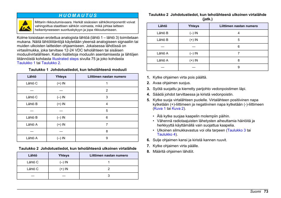 Hach-Lange SC 200 Active 4-20 mA Output Module User Manual User Manual | Page 73 / 148
