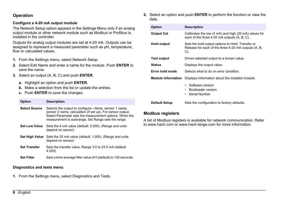 Operation, Configure a 4-20 ma output module, Diagnostics and tests menu | Modbus registers | Hach-Lange SC 200 Active 4-20 mA Output Module User Manual User Manual | Page 8 / 148