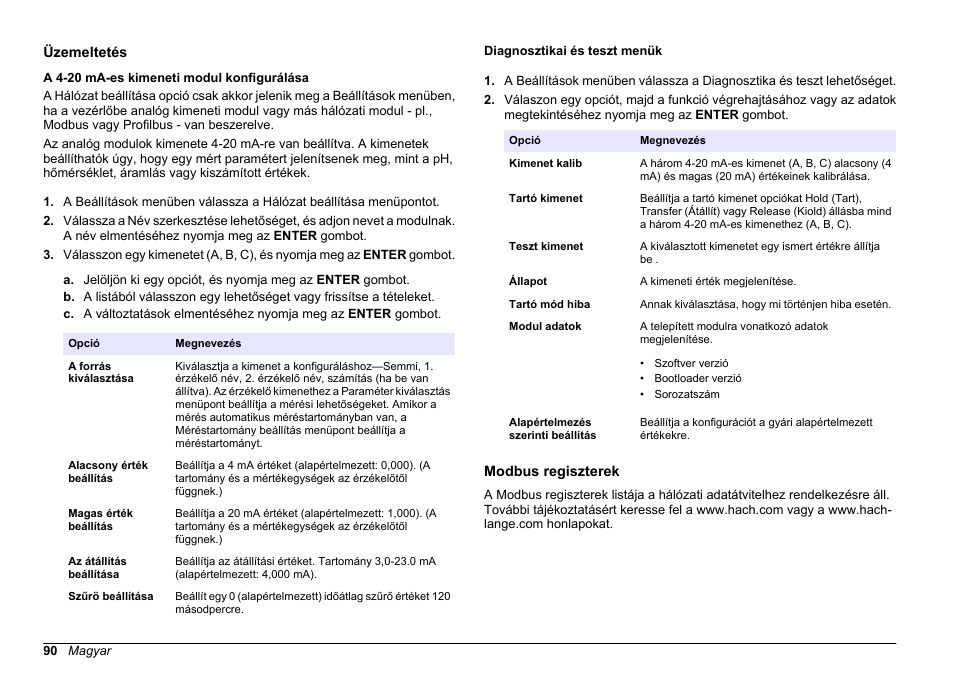 Üzemeltetés, A 4-20 ma-es kimeneti modul konfigurálása, Diagnosztikai és teszt menük | Modbus regiszterek | Hach-Lange SC 200 Active 4-20 mA Output Module User Manual User Manual | Page 90 / 148