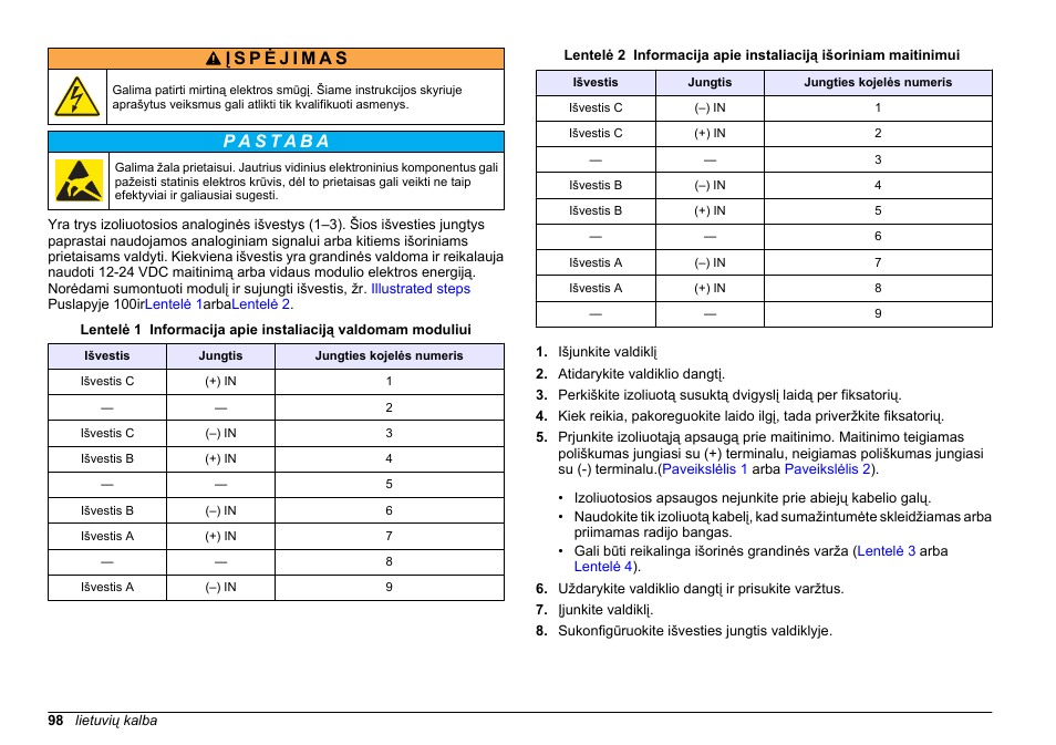 Hach-Lange SC 200 Active 4-20 mA Output Module User Manual User Manual | Page 98 / 148