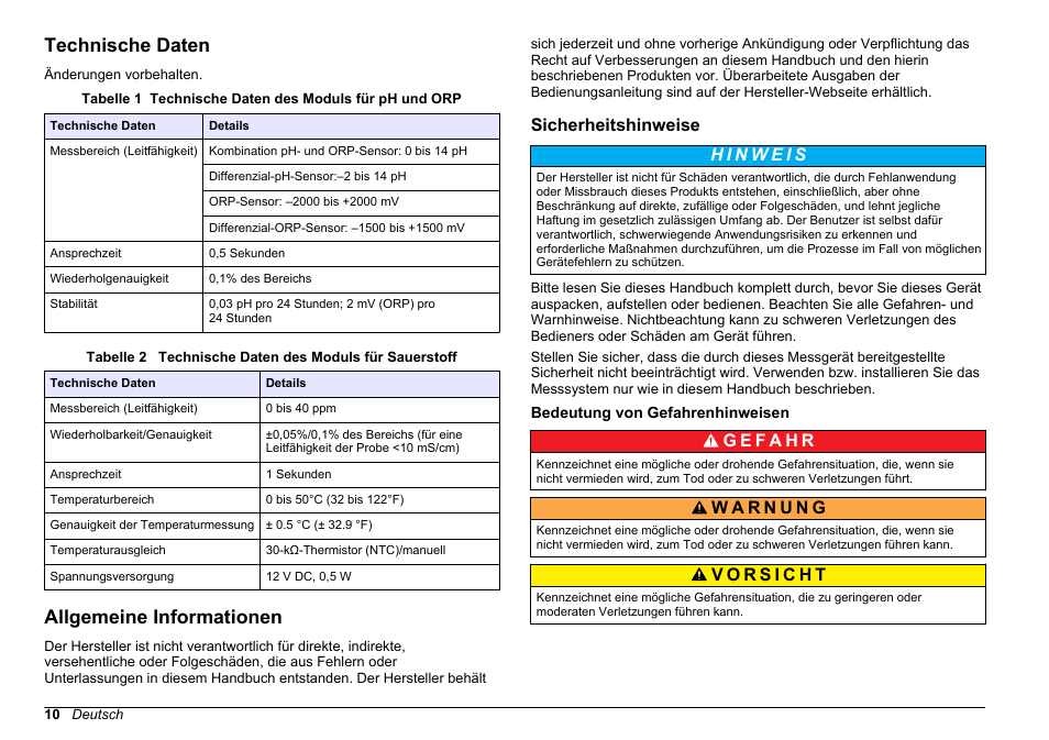 Bedienungsanleitung, Technische daten, Allgemeine informationen | Sicherheitshinweise, Bedeutung von gefahrenhinweisen, Deutsch | Hach-Lange SC 200 pH_ORP_DO Module User Manual User Manual | Page 10 / 166