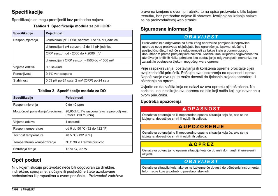 Korisnički priručnik, Specifikacije, Opći podaci | Sigurnosne informacije, Upotreba upozorenja, Hrvatski | Hach-Lange SC 200 pH_ORP_DO Module User Manual User Manual | Page 144 / 166