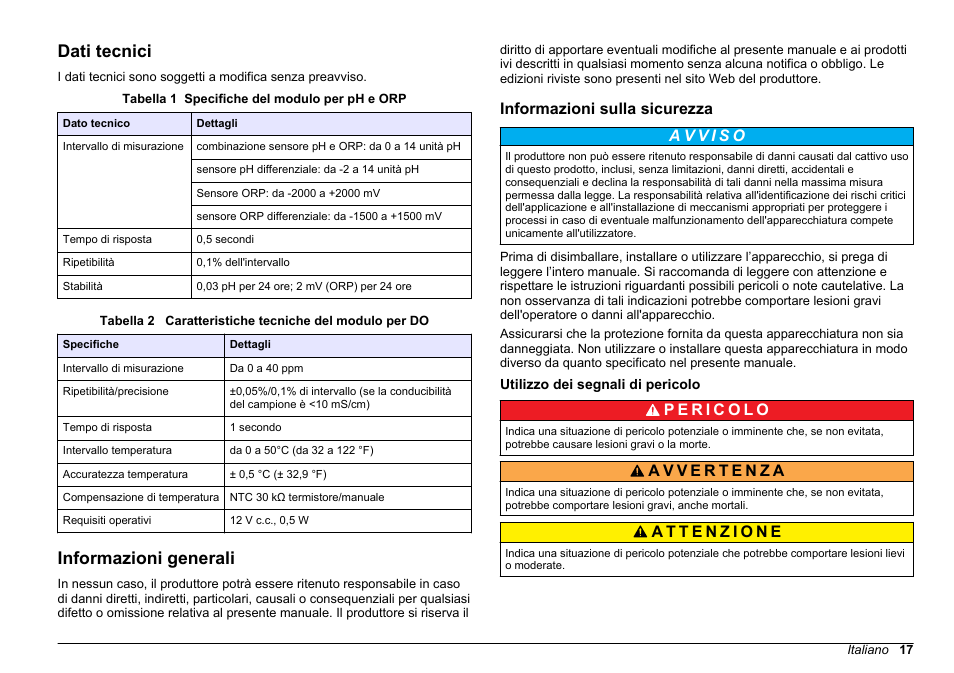 Manuale dell'utente, Dati tecnici, Informazioni generali | Informazioni sulla sicurezza, Utilizzo dei segnali di pericolo, Italiano | Hach-Lange SC 200 pH_ORP_DO Module User Manual User Manual | Page 17 / 166