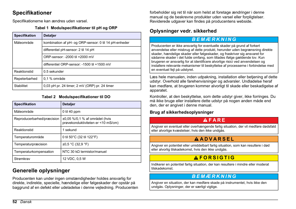 Brugsanvisning, Specifikationer, Generelle oplysninger | Oplysninger vedr. sikkerhed, Brug af sikkerhedsoplysninger, Dansk, F a r e | Hach-Lange SC 200 pH_ORP_DO Module User Manual User Manual | Page 52 / 166