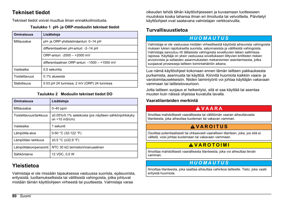 Käyttäjän käsikirja, Tekniset tiedot, Yleistietoa | Turvallisuustietoa, Vaaratilanteiden merkintä, Suomi | Hach-Lange SC 200 pH_ORP_DO Module User Manual User Manual | Page 80 / 166