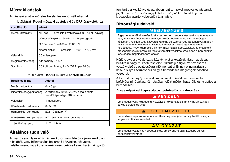 Használati útmutató, Műszaki adatok, Általános tudnivaló | Biztonsági tudnivaló, A veszélyekkel kapcsolatos tudnivalók alkalmazása, Magyar | Hach-Lange SC 200 pH_ORP_DO Module User Manual User Manual | Page 94 / 166