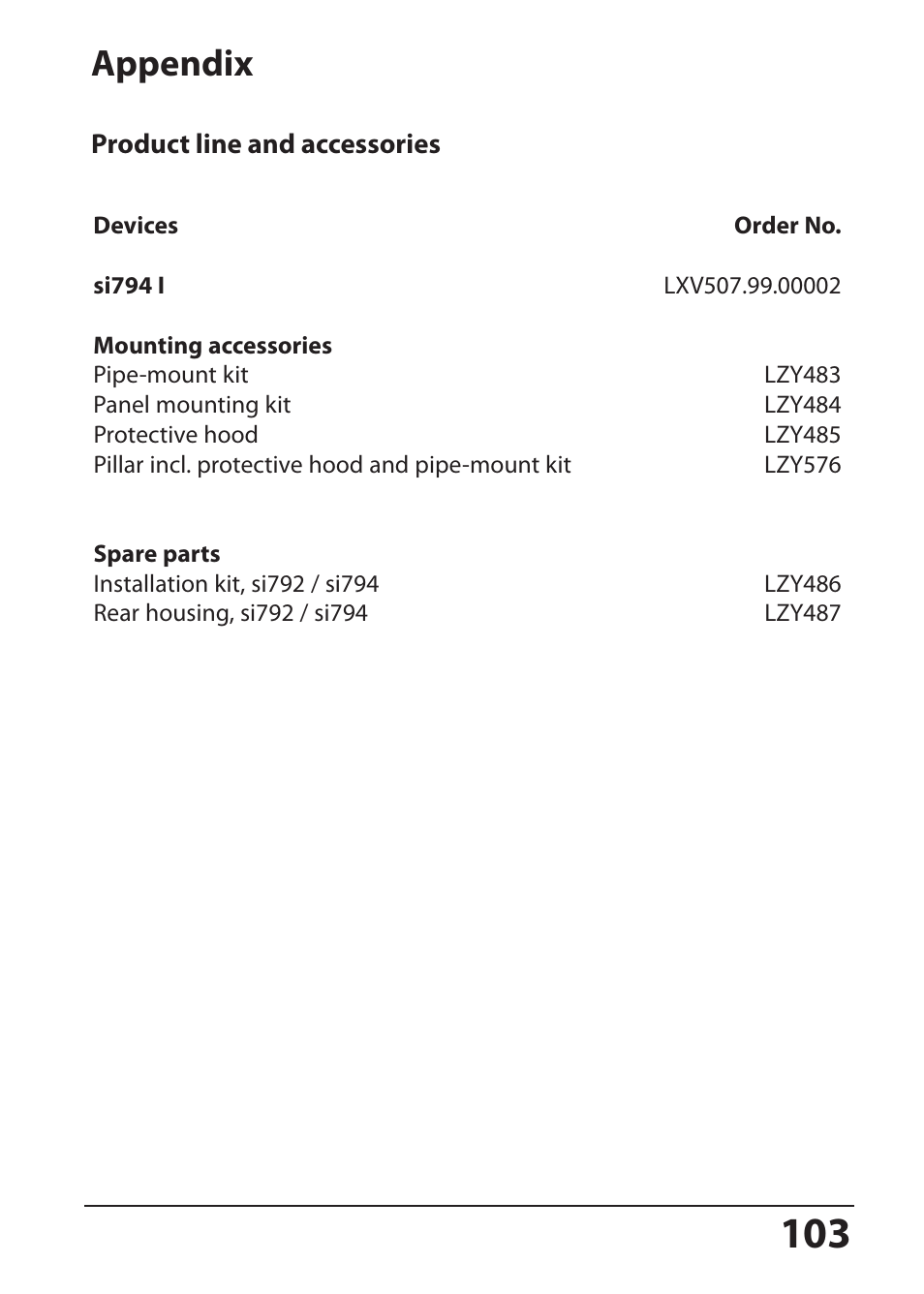 Appendix | Hach-Lange SI794 I User Manual User Manual | Page 103 / 128