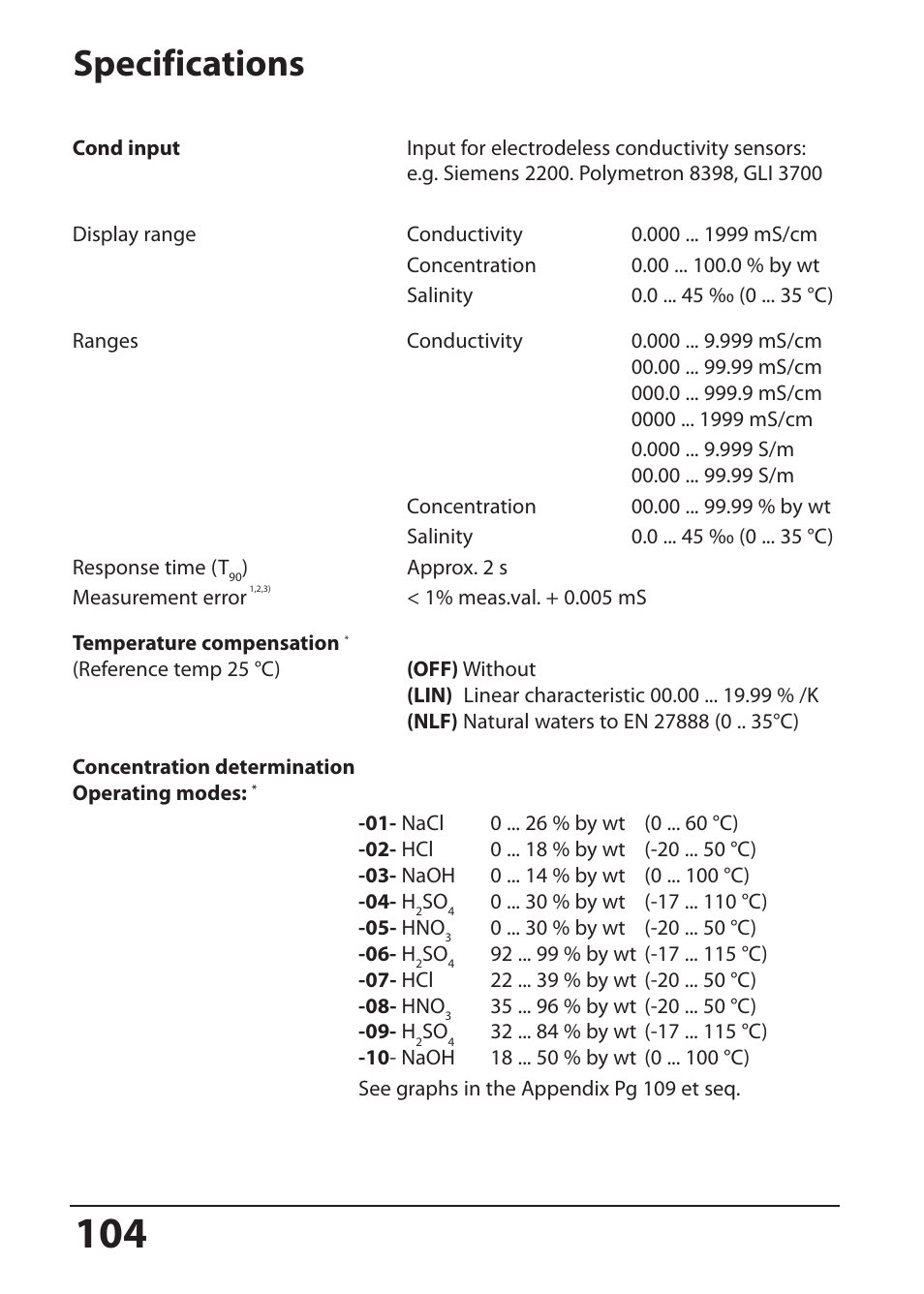 Specifications | Hach-Lange SI794 I User Manual User Manual | Page 104 / 128